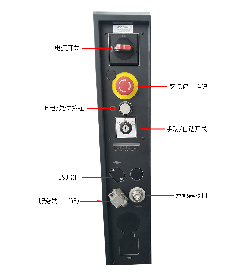 ABB 机器人IRC5按钮接口标注图