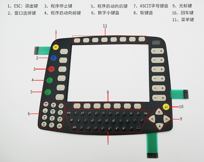 库卡示教器KCP2按键膜