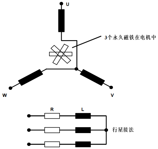 库卡三相交流电机原理图