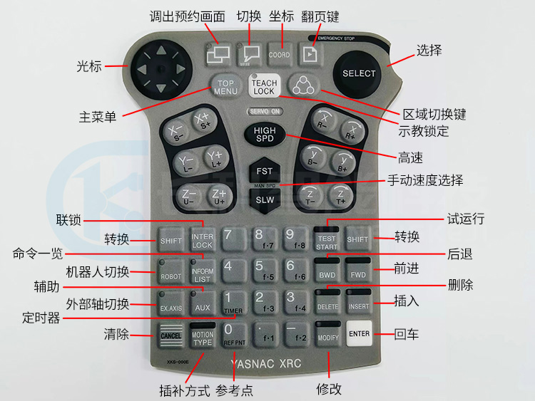 安川示教器英文版按键膜XKS-000E