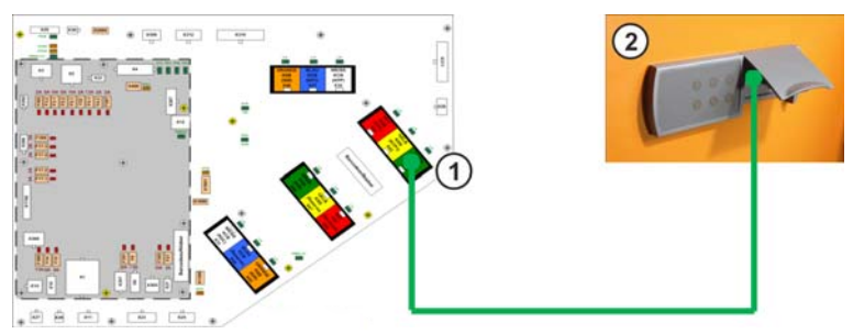 库卡服务接口（KSI - KUKA Service Interface）